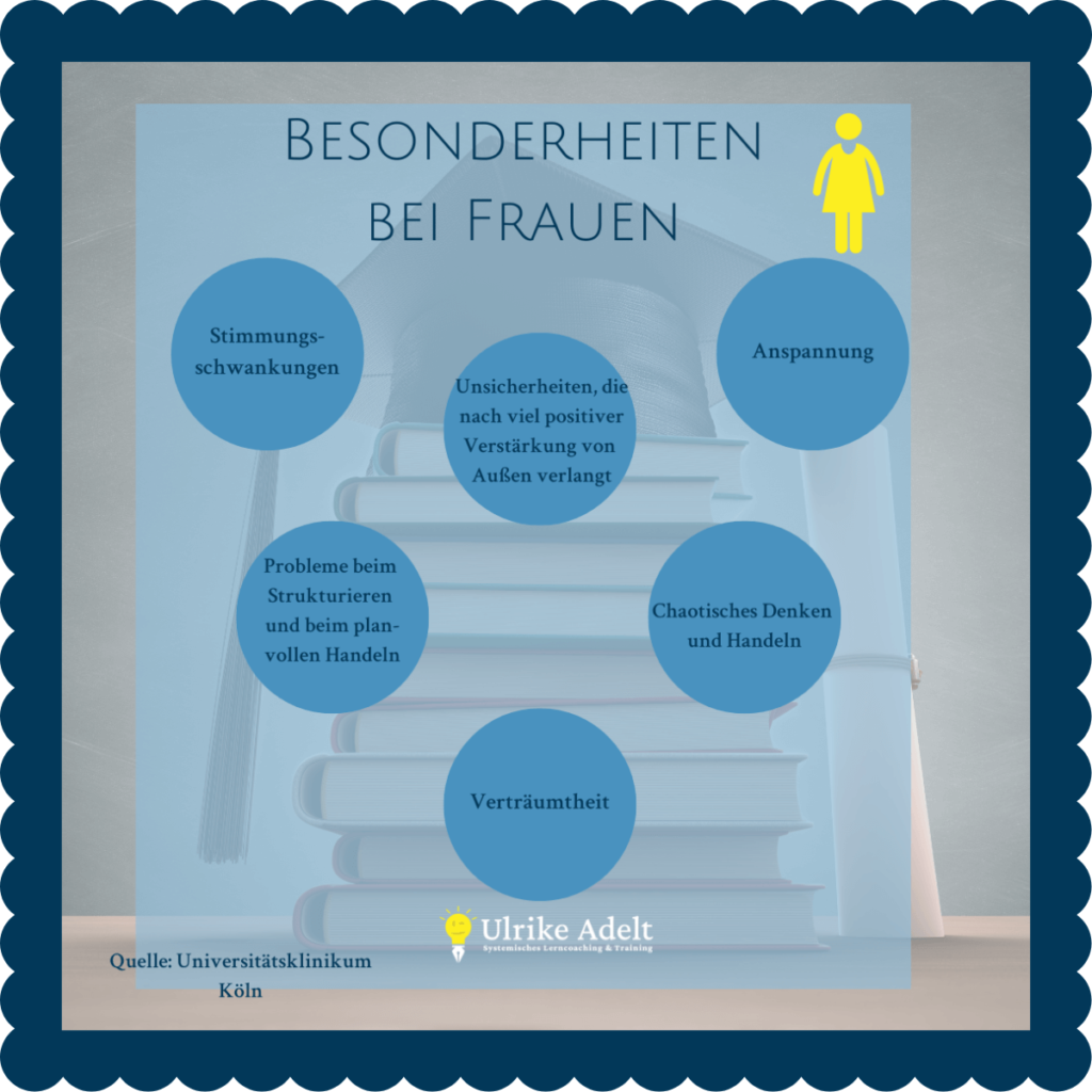 adhs bei frauen lerncoaching blog