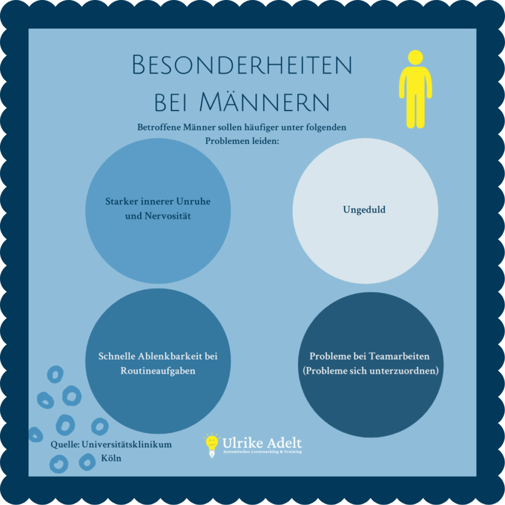 adhs bei maennern lerncoaching blog