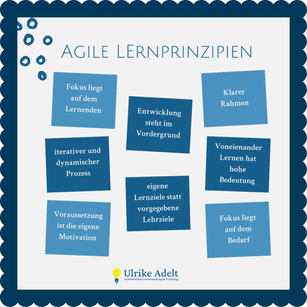 agile lernprinzipien lerncoaching