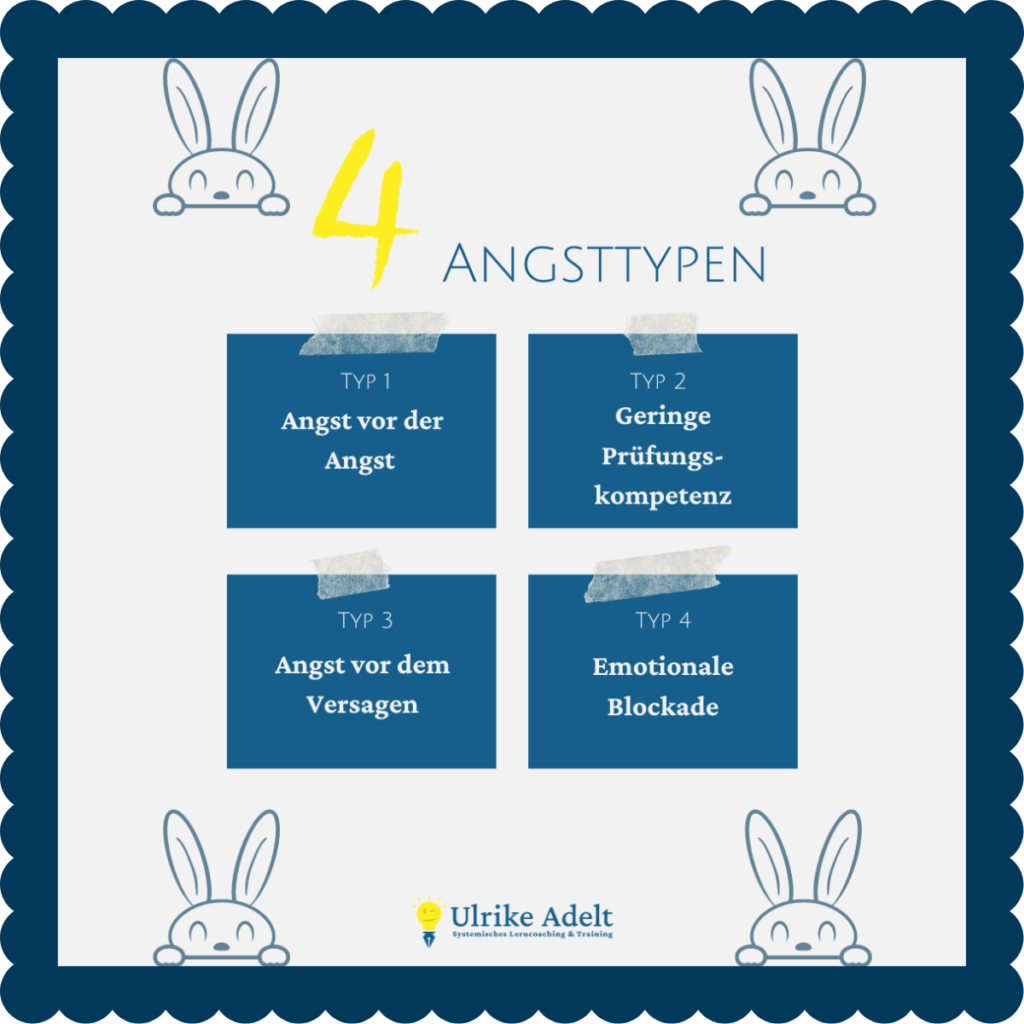 blog pruefungsangst angsttypen