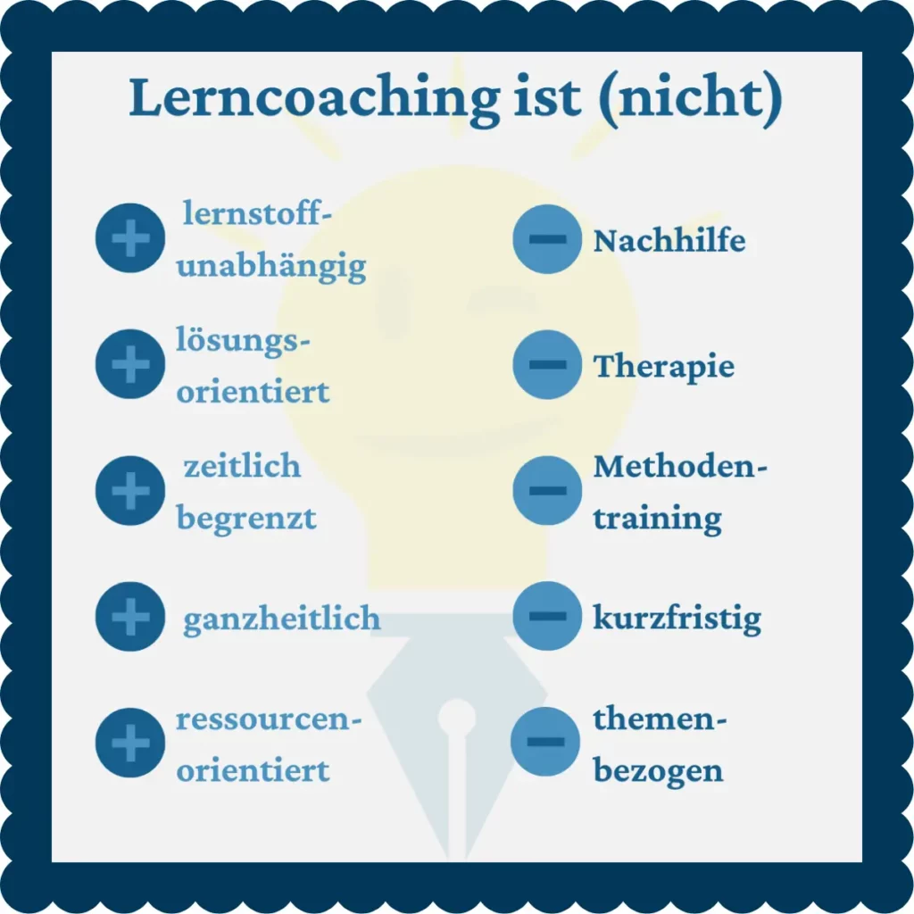 blog was ist lerncoaching nicht
