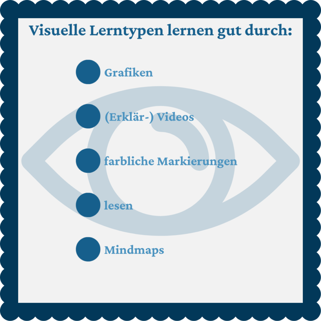 der visuelle lerntyp lerncoaching